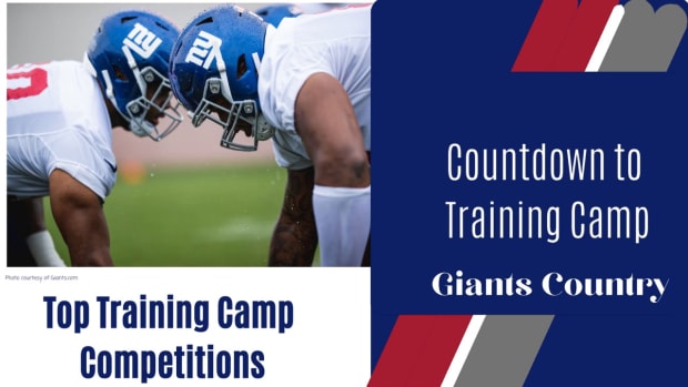 Countdown to Camp-Top Competitions